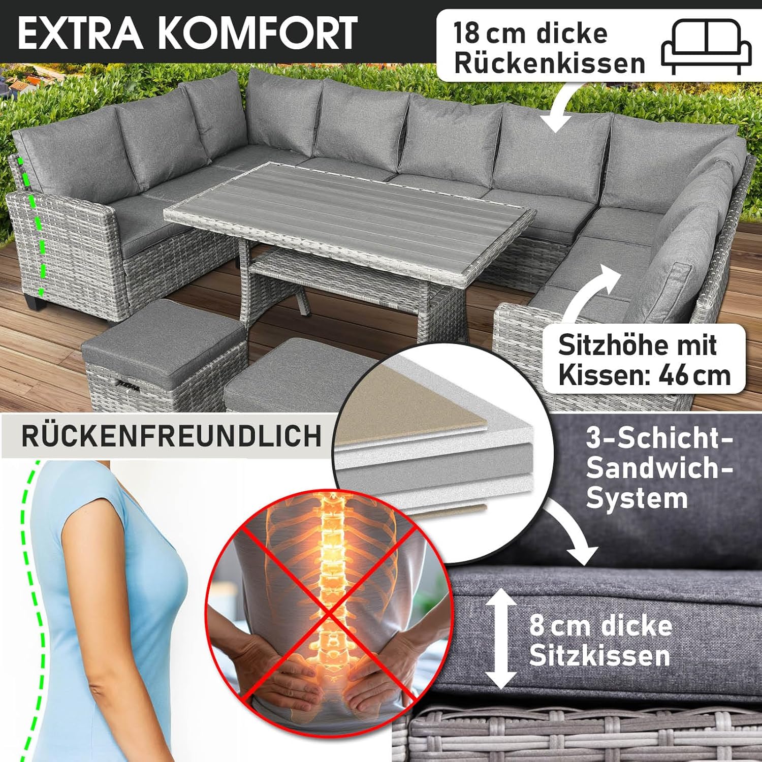 BRAST Gartenmöbel Set Family | bis zu 11 Personen viele Farben | inkl. extra Dicke Kissen | TÜV geprüft | Outdoor Loungemöbel Sitzgruppe Essgruppe Garnitur
