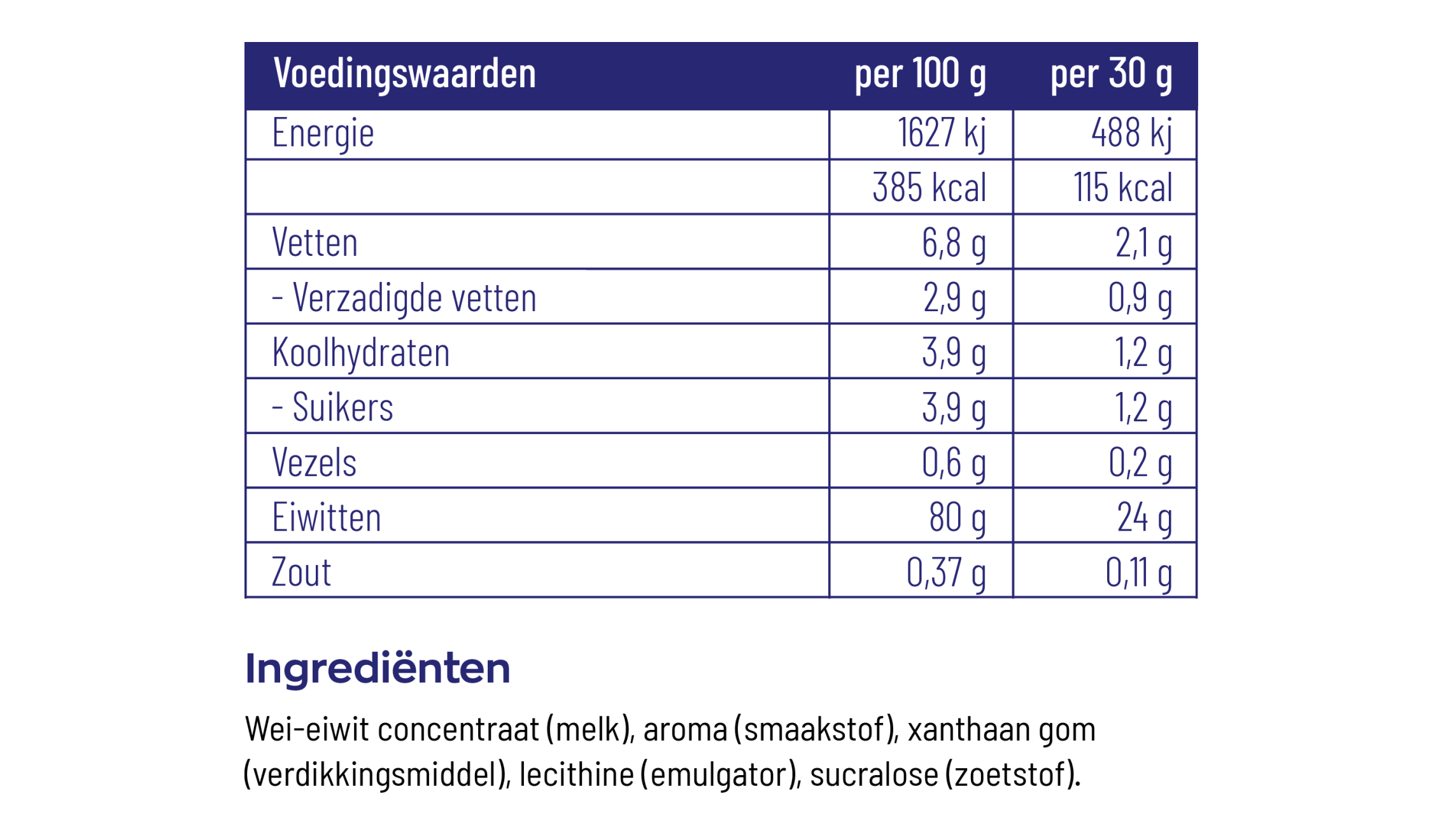 Whey Protein