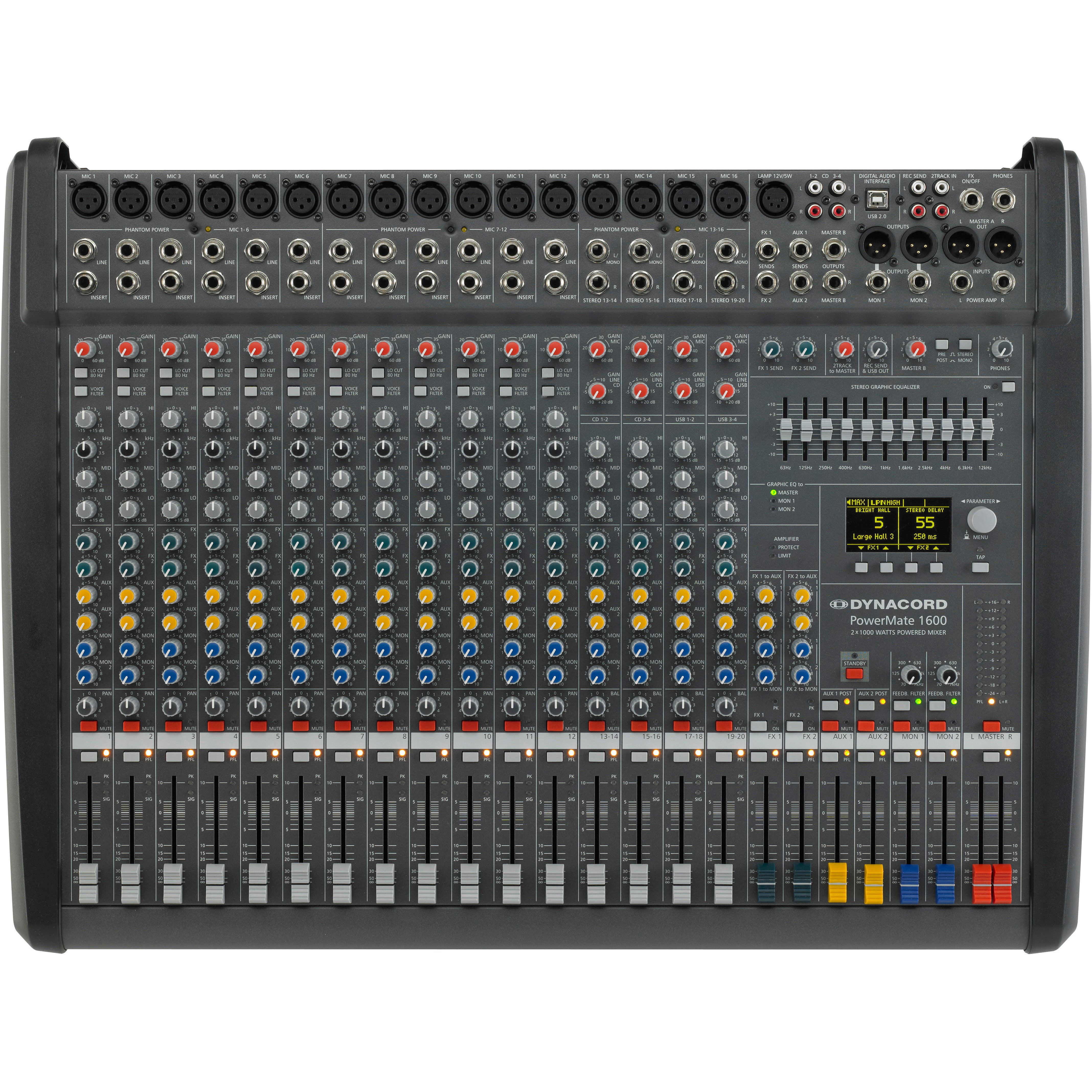 Dynacord Powermate 1600-3 16-kanaals power-mixer
