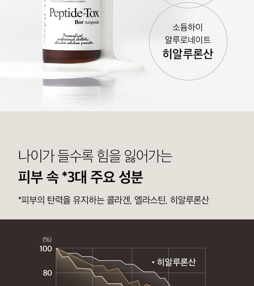 MEDI-PEEL - Peptide-Tox Bor Ampul