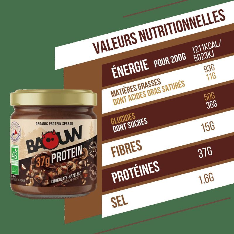 Pâte à Tartiner Protéinée Cacao-Noisette - Dessert