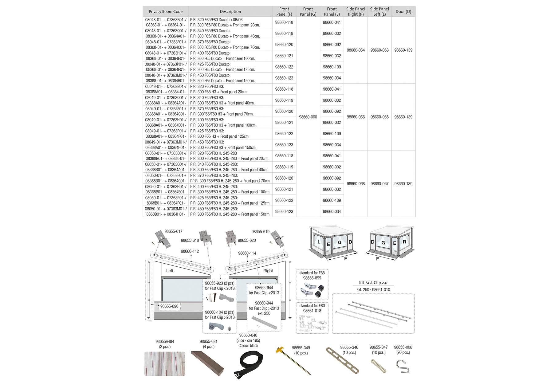 Kit Adapter right t.leadb