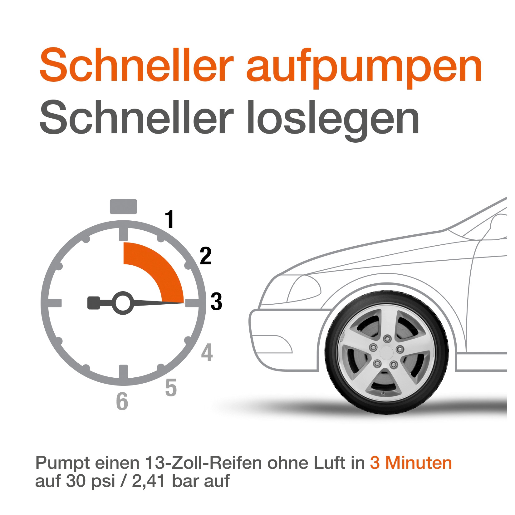 Osram TYREinflate 1000