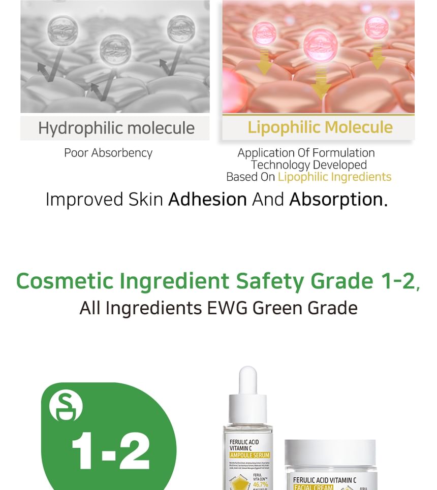 APLB - Ferulinezuur Vitamine C Gezichtscrème