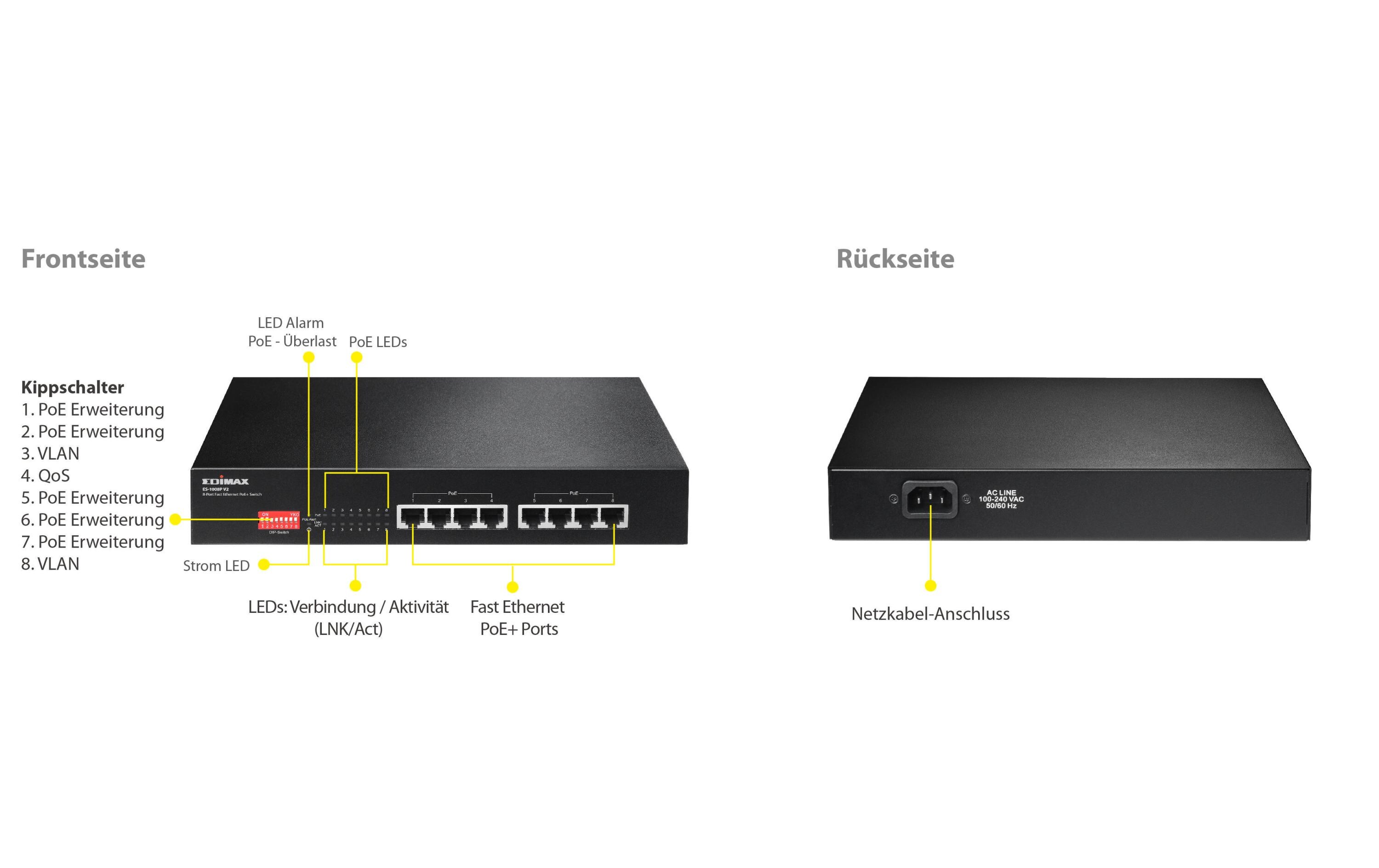 PoE+ Switch ES-1008P V2 8 Port<br>PoE-Switch mit DIP-Schalter