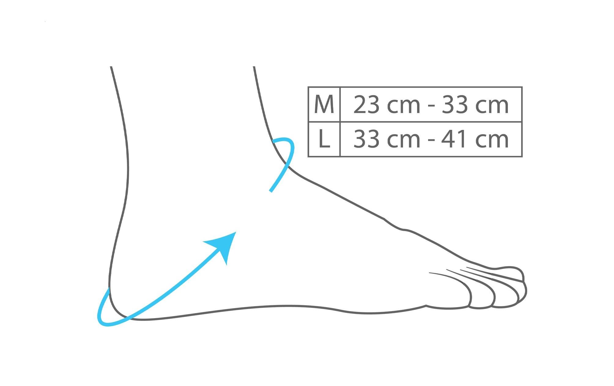 Fussgelenk Kühlmanschette Grösse M 1 StückFür eine schnelle und effektive Schmerzlinderung