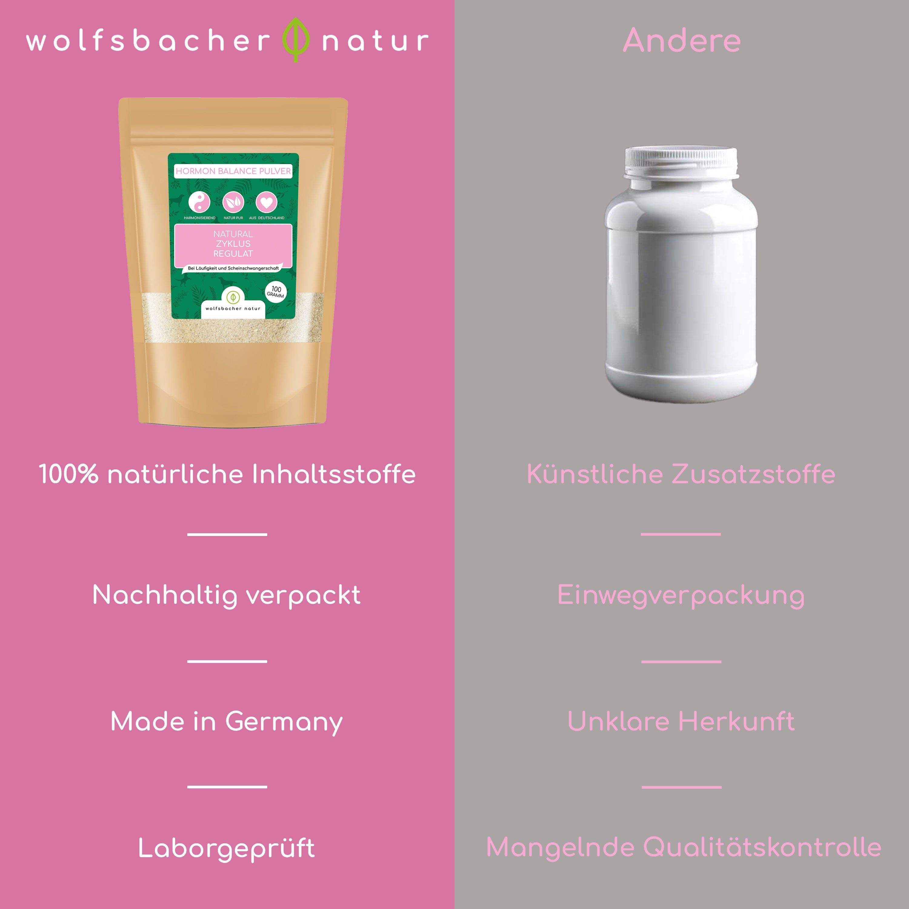 Wolfsbacher Natur Zyklusregulat Pulver