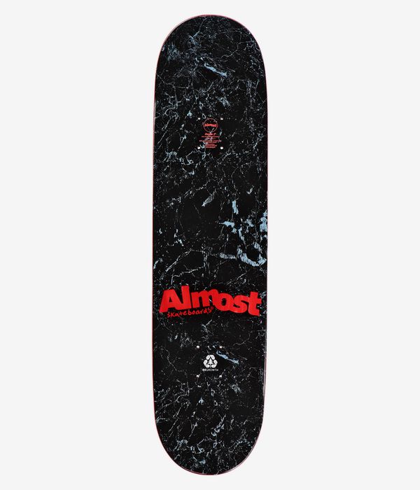 Almost Minimalist 8.25