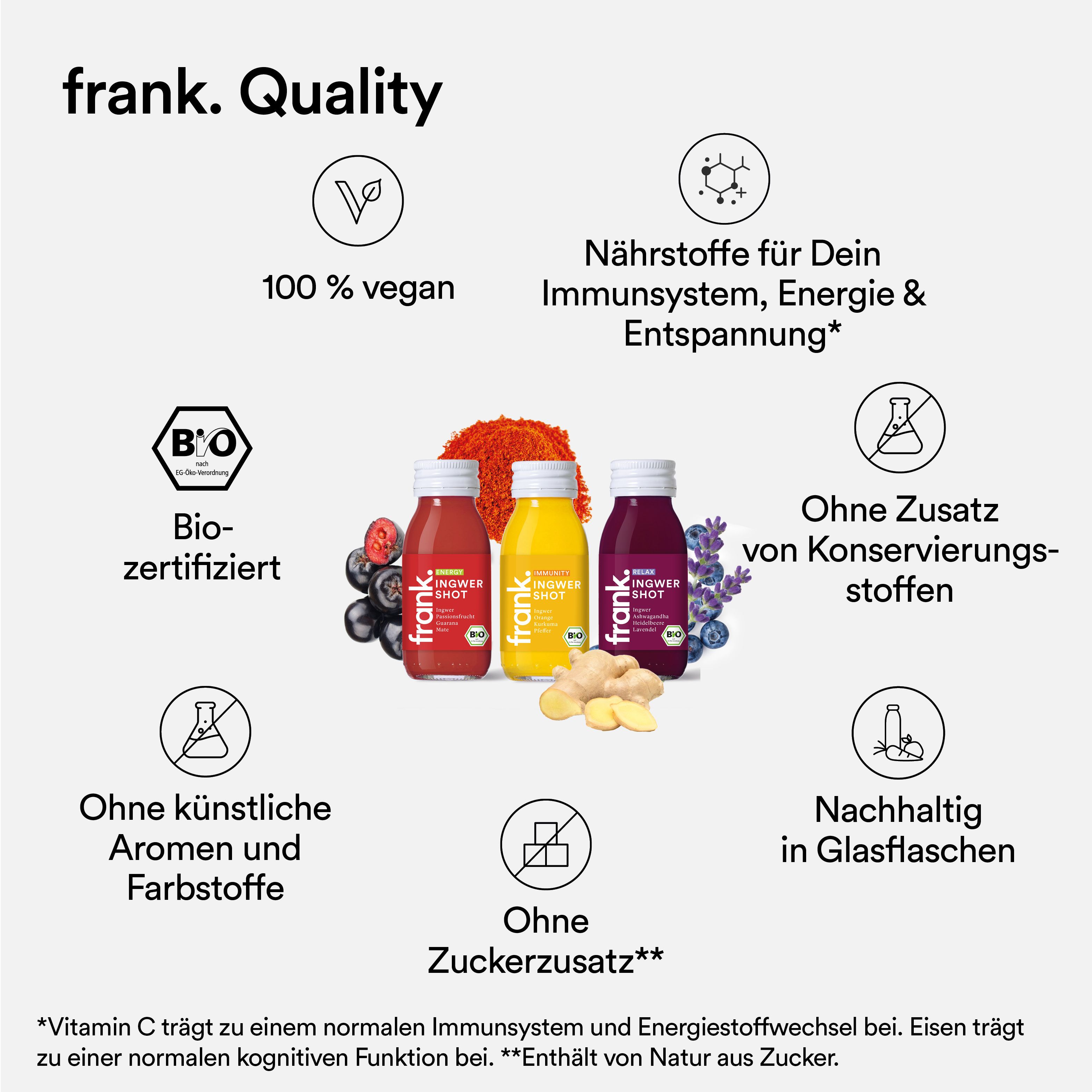 frank. Bio Ingwer Shot Mix 14er Box