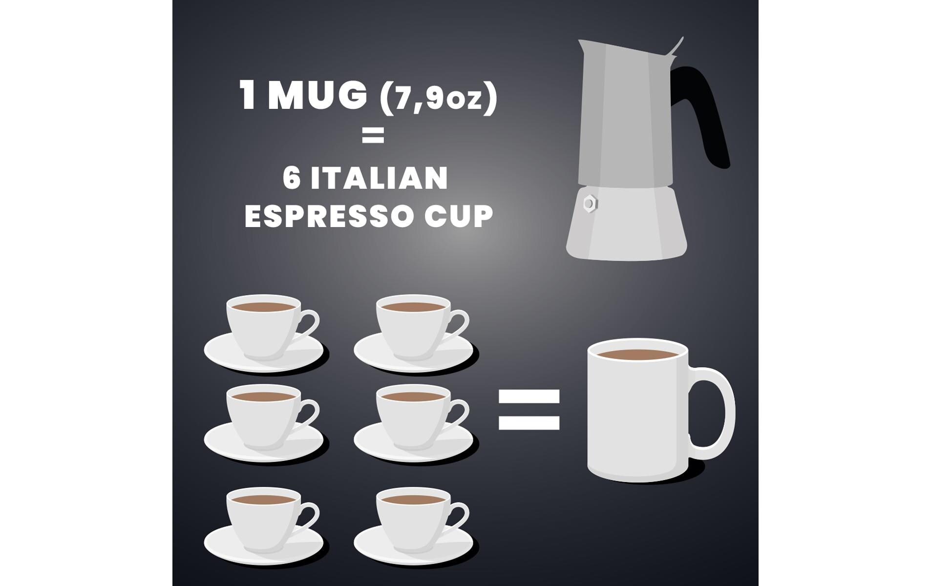 Espressokocher Venus 6 Tassen, SilberItalienische Espressokanne – ein Design-Klassiker