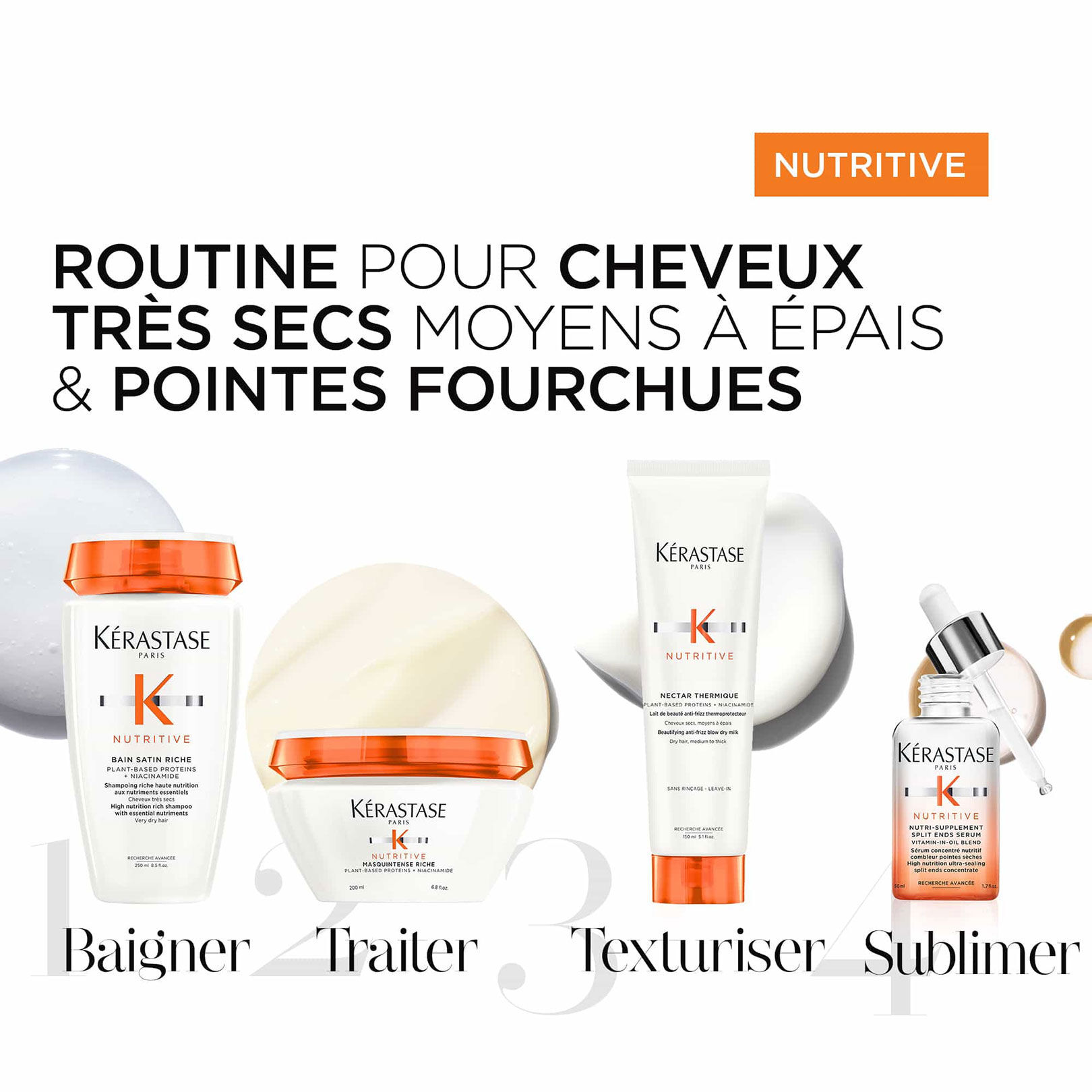 Routine Nutritive cheveux épais