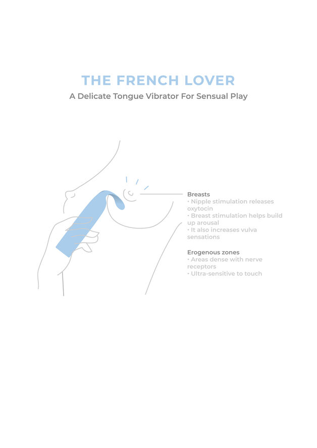 Smile Makers The French Lover Klitoris Vibrator Blå