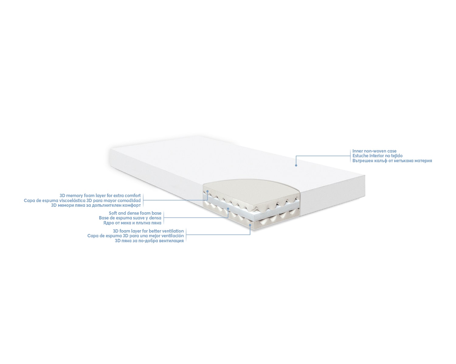 Kikkaboo Babybett Matratze Air Sense 120 x 60 x 14 cm Bezug abnehmbar, 3D Schaum grau