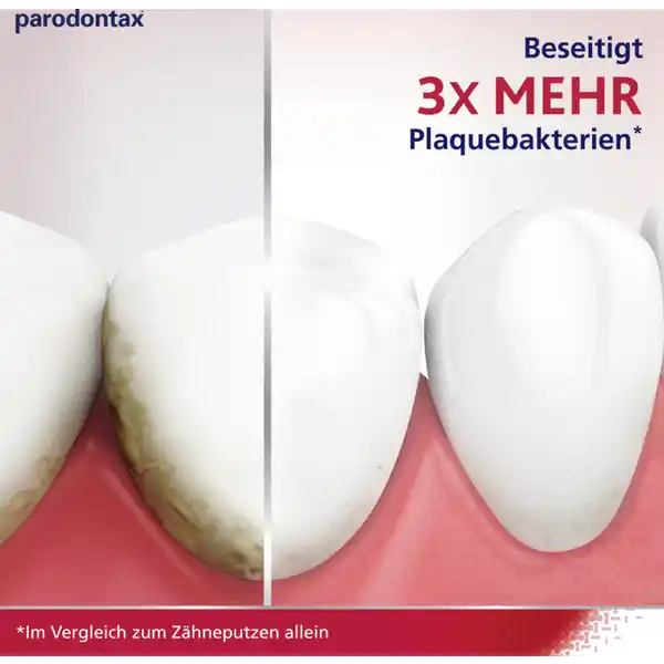 Aktive Zahnfleischpflege Revitalise Mundspülung