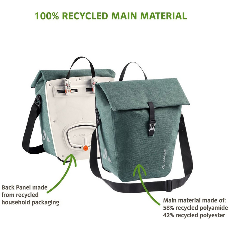 Vaude Recycle Back Fahrradtasche