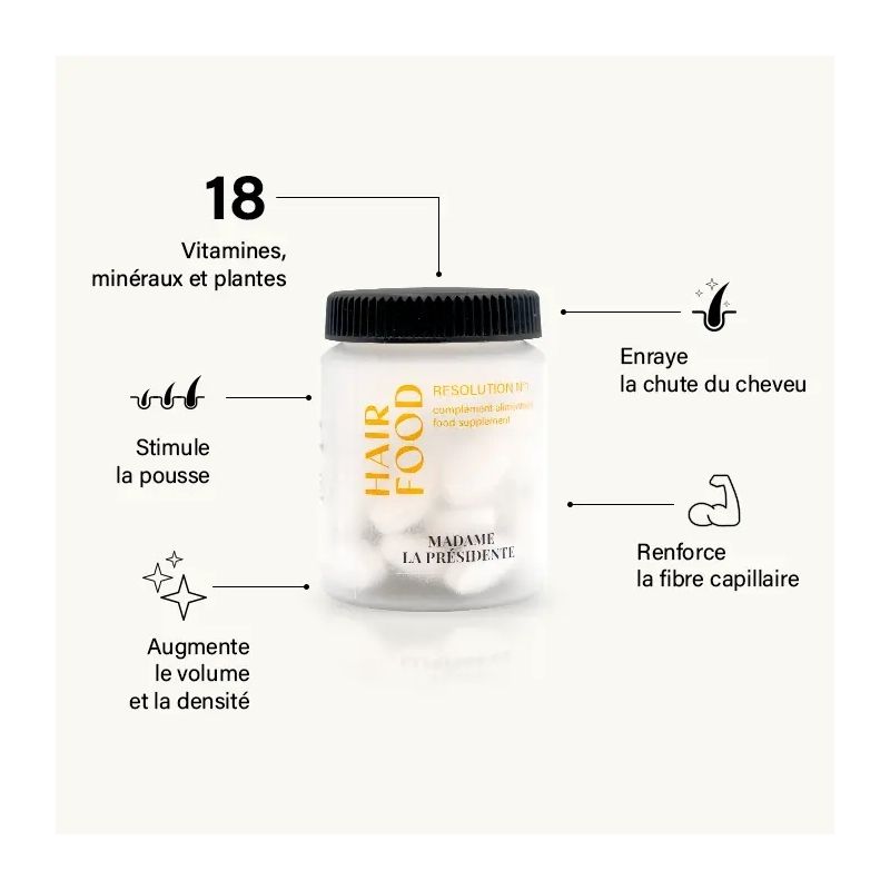Complément alimentaire cheveux & ongles Résolution n°1 Madame la Présidente