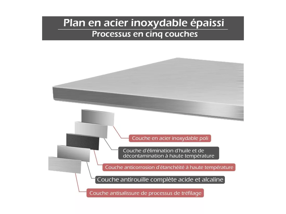 Table de Travail Cuisine en Acier Inoxydable 61 x 92 x 90 cm, Plan de Travail Cuisine avec 2 Étagère, Charge 250 kg, Extérieur/Intérieur pour Cuisine, Restaurant, Jardin, Hôtel