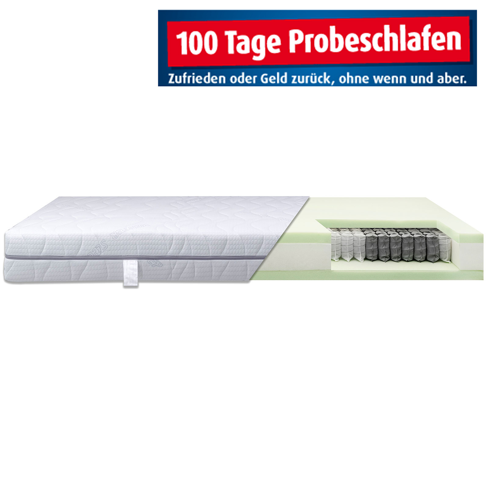 7-Zonen-Taschenfederkernmatratze SEASON TFK - H2 - 90x200 cm