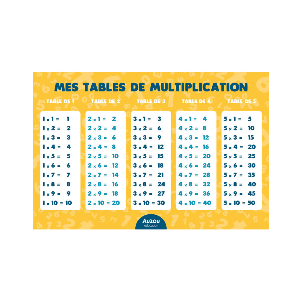 Les Multiplications - C'est pas sorcier !