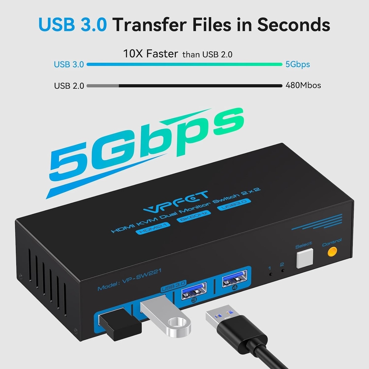 NÖRDIC KVM-svitsj 2 til 2 HDMI til HDMI, 8K60Hz/4K120Hz, 4x USB-A
