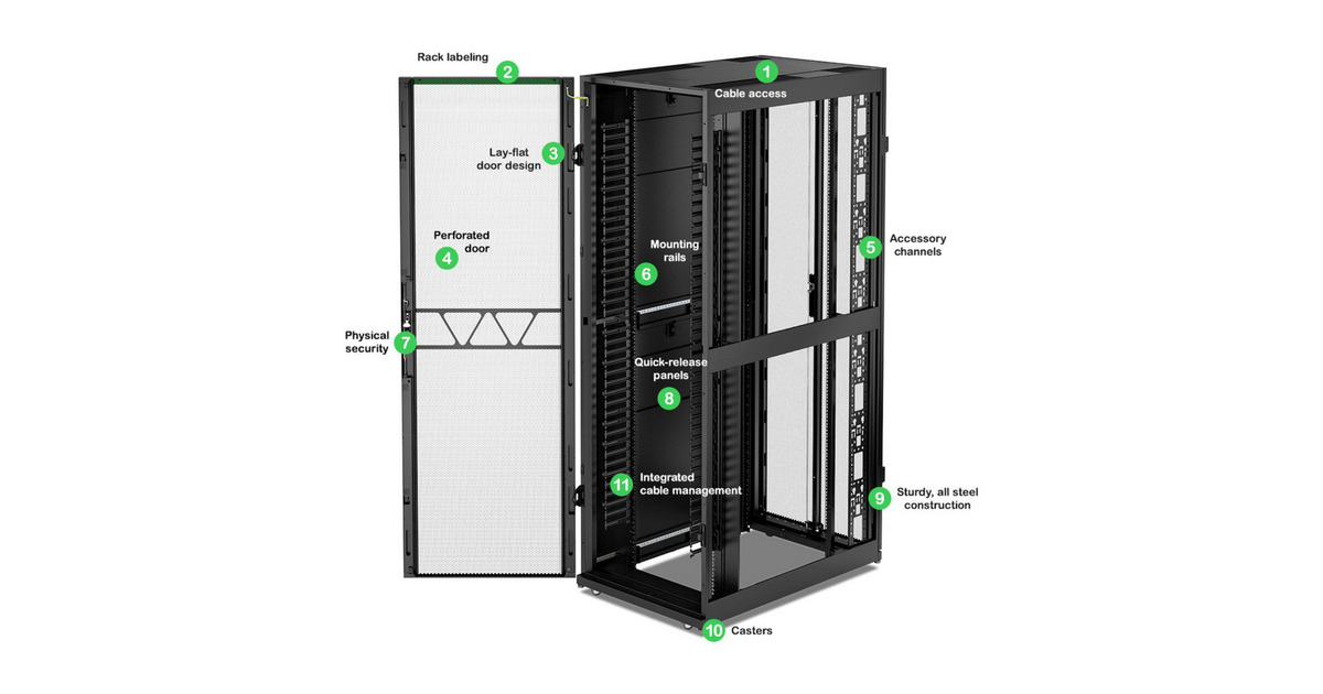 APCNetShelter SX AR3347B2, 48U server rack  (Zwart/groen, 2258H x 750B x 1200D mm, met zijpanelen)