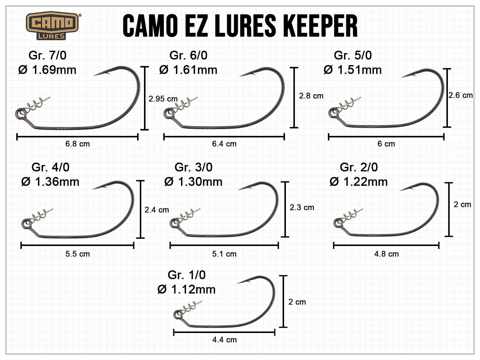CAMO EZ Lure Keeper Haken (CAMO Lures)