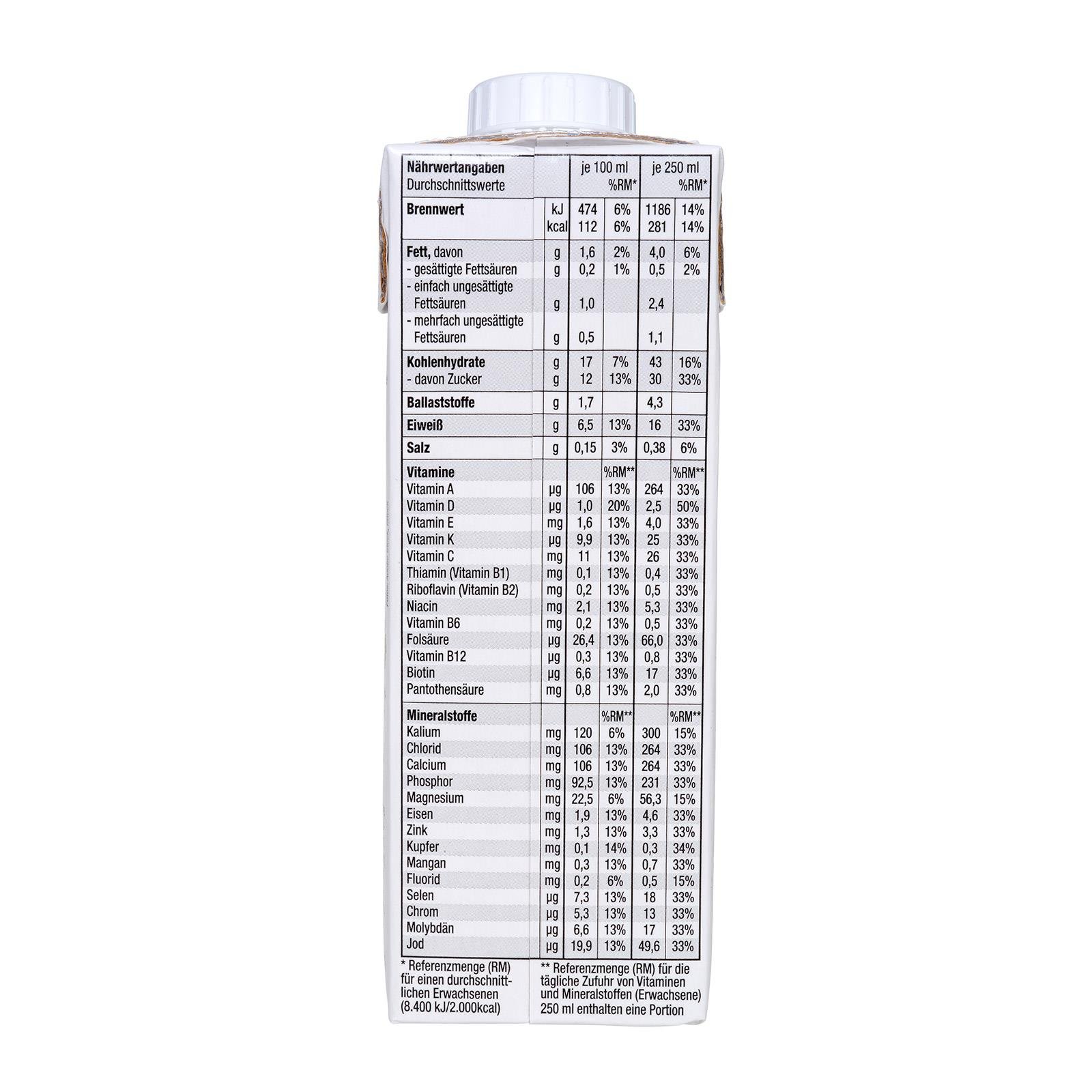 Allin Complete Protein Joghurt Johannisbeere