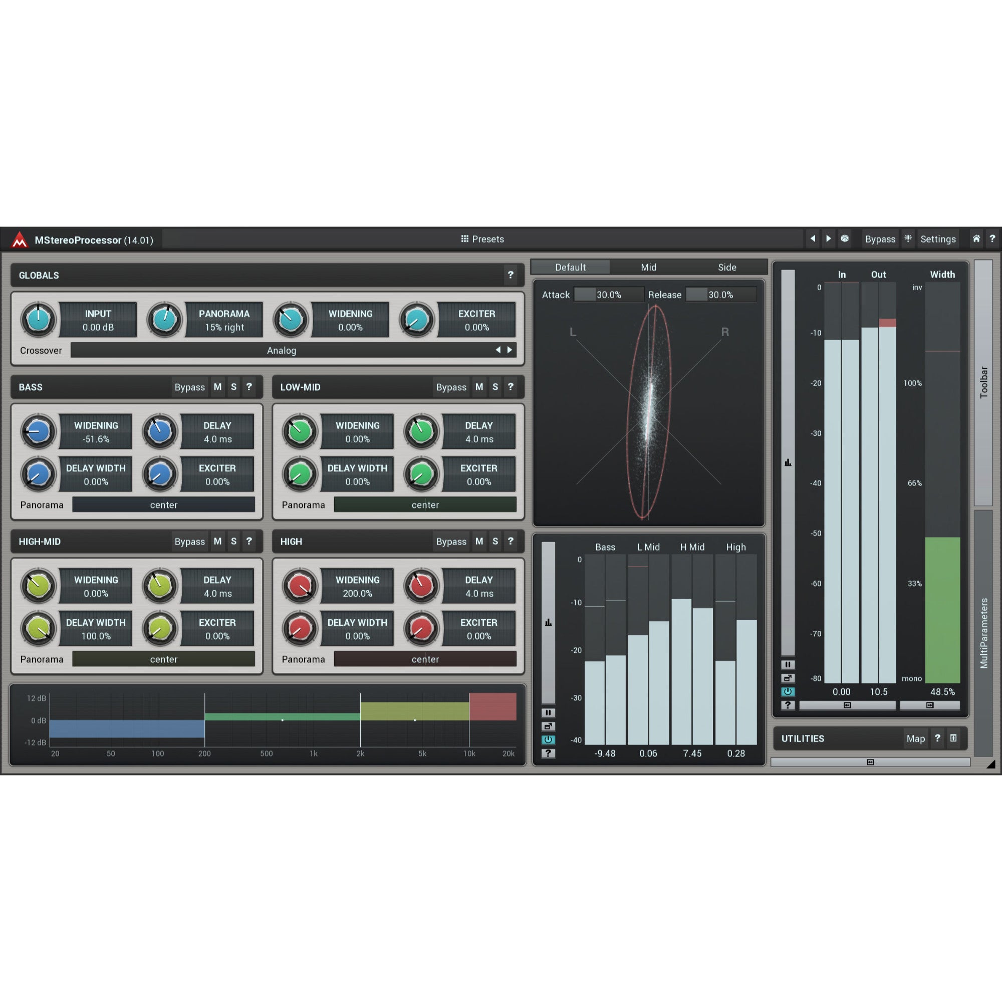 MeldaProduction MStereoProcessor (download)