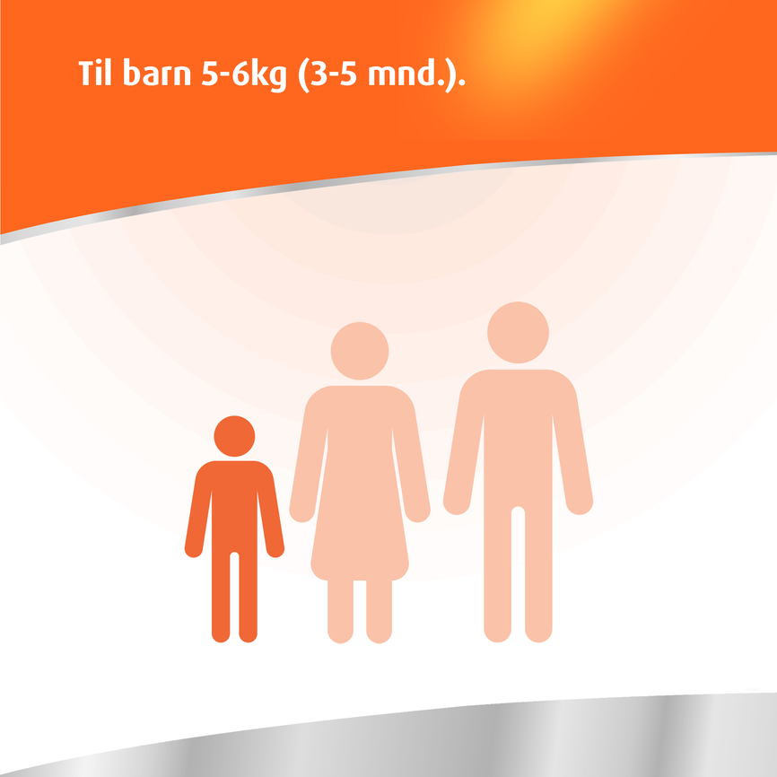 Paracet Stikkpille 60 mg