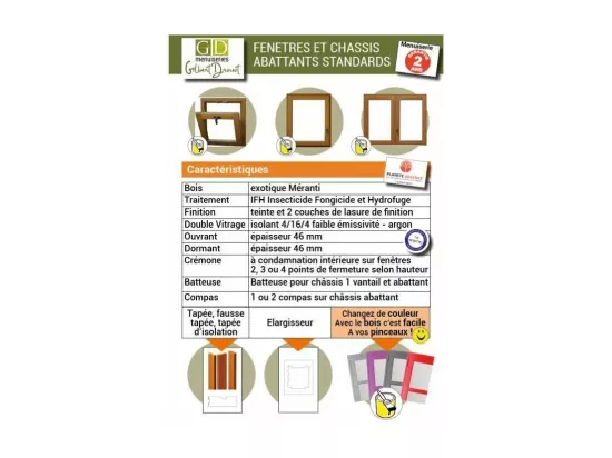 Fenetre 1 Vantail En Bois  Hauteur 60 X Largeur 40 Tirant Droite (Cotes Tableau)