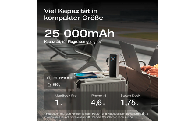 EcoFlow Rapid 25K USB-C Powerbank 25 000 mAh / 170 W