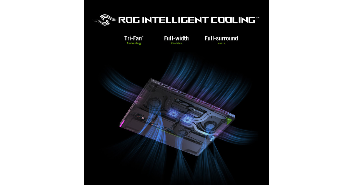 ASUSROG Strix G18 G814PP-S9018W 18