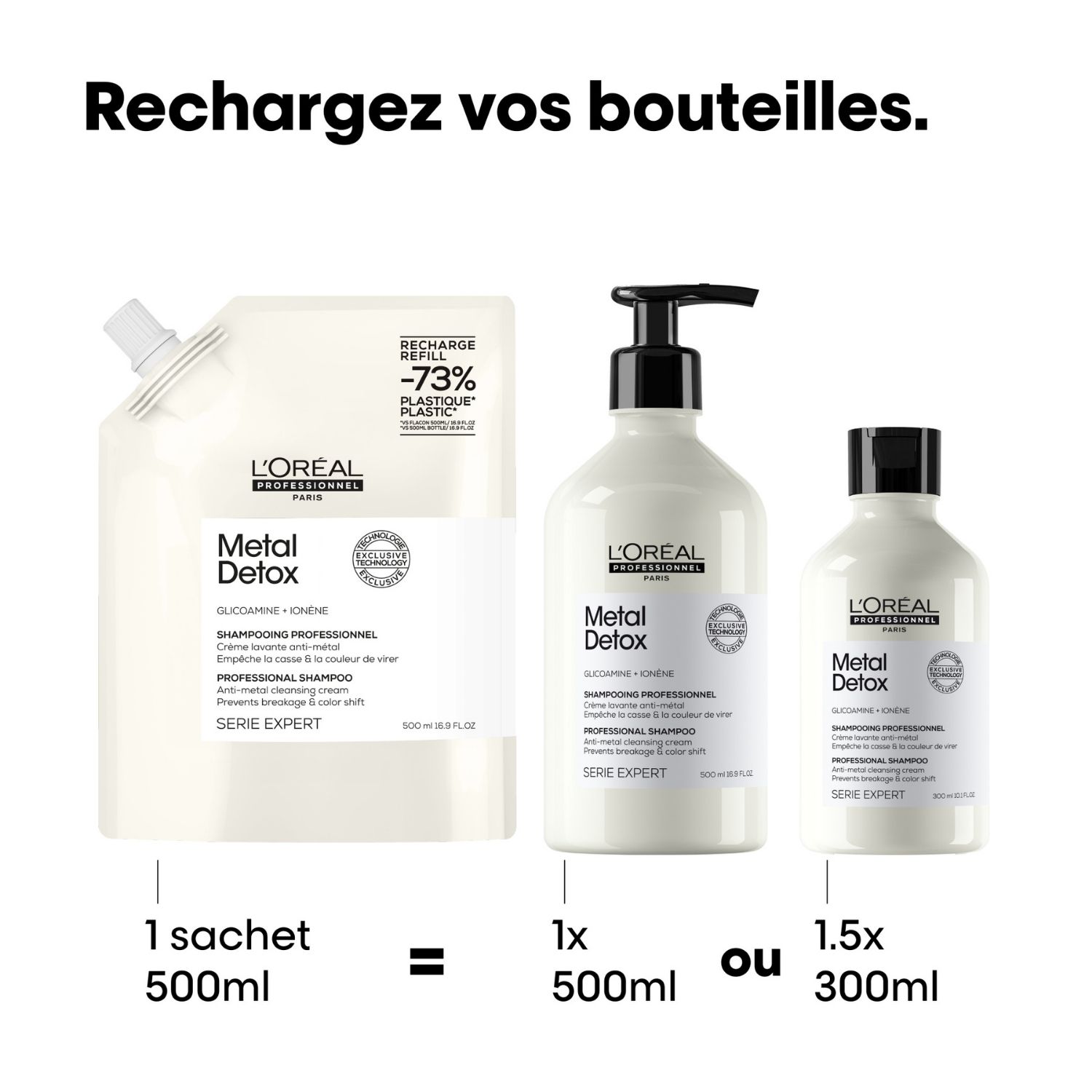 co-Recharge Shampoing Metal Detox L'Oral Professionnel 500 ML