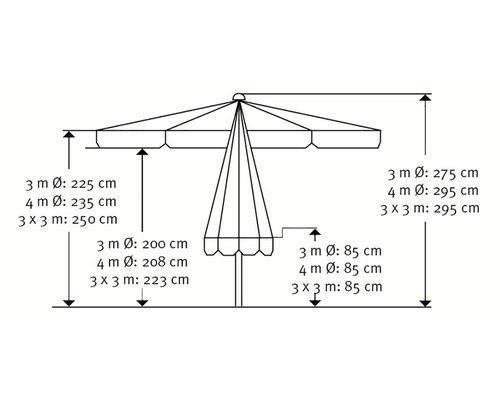 Schneider Jumbo parasol Ø 300 cm antraciet