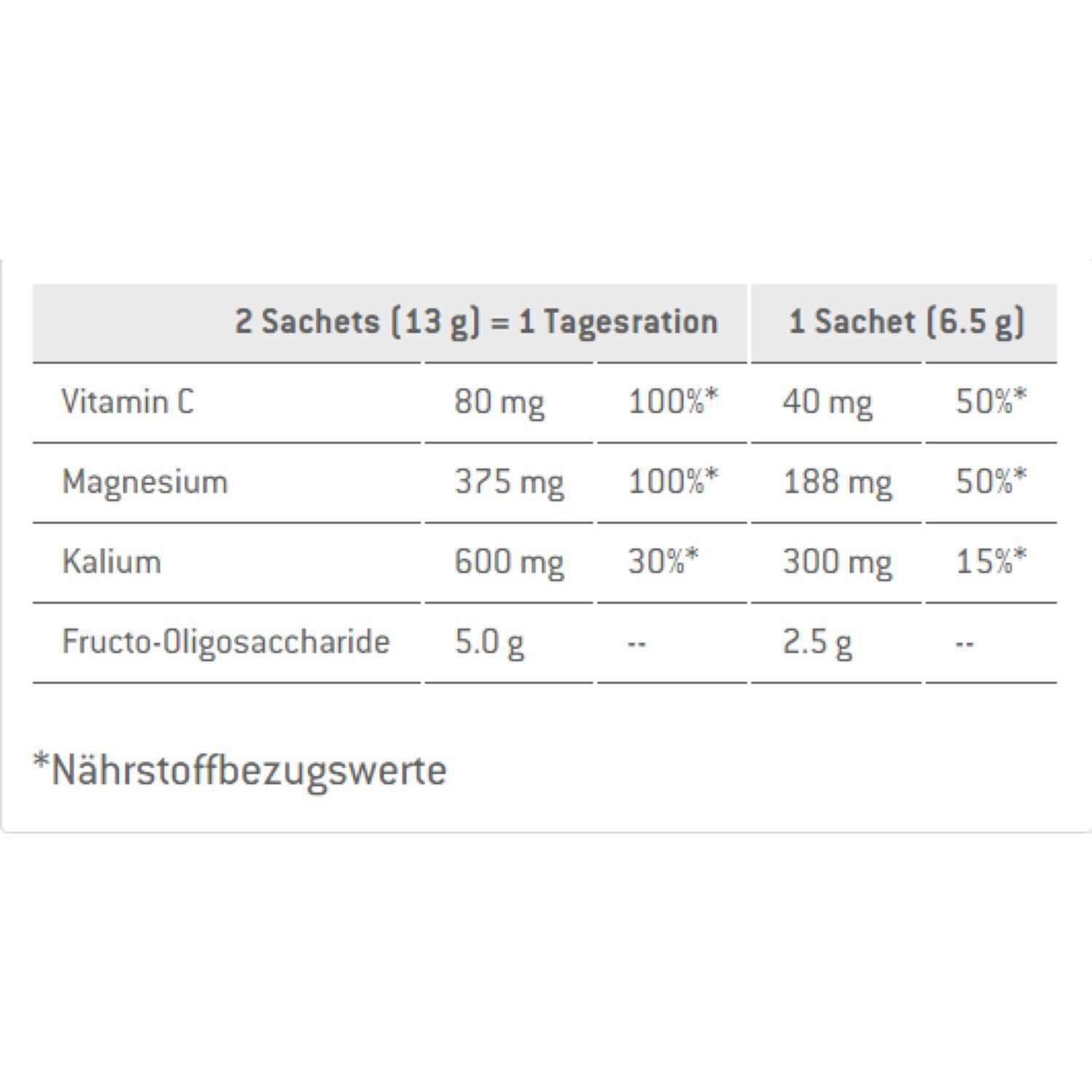 SponserMagnesium Plus 20x6.5g