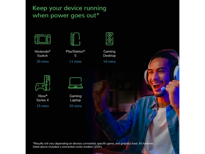APC Back-UPS Pro - UPS