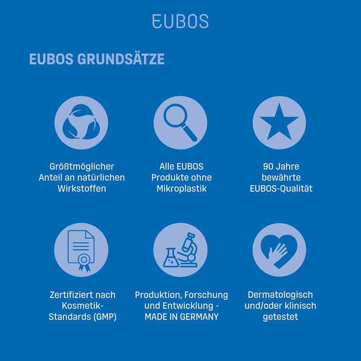Eubos Flüssig blau unparfümiert, 200 ml