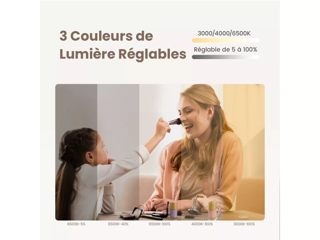 EMKE Miroir Salle de Bain avec Éclairage, 80 x 60 cm, Miroir LED Asymétrique, Interrupteur Tactile, 3 Couleurs de Lumière Réglables, Miroir Anti-Buée