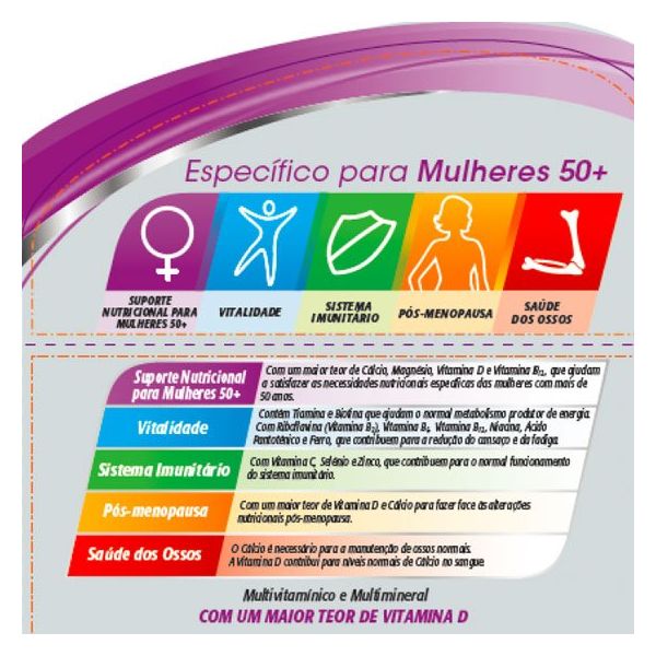 Centrum Mulher 50  90 Comprimidos