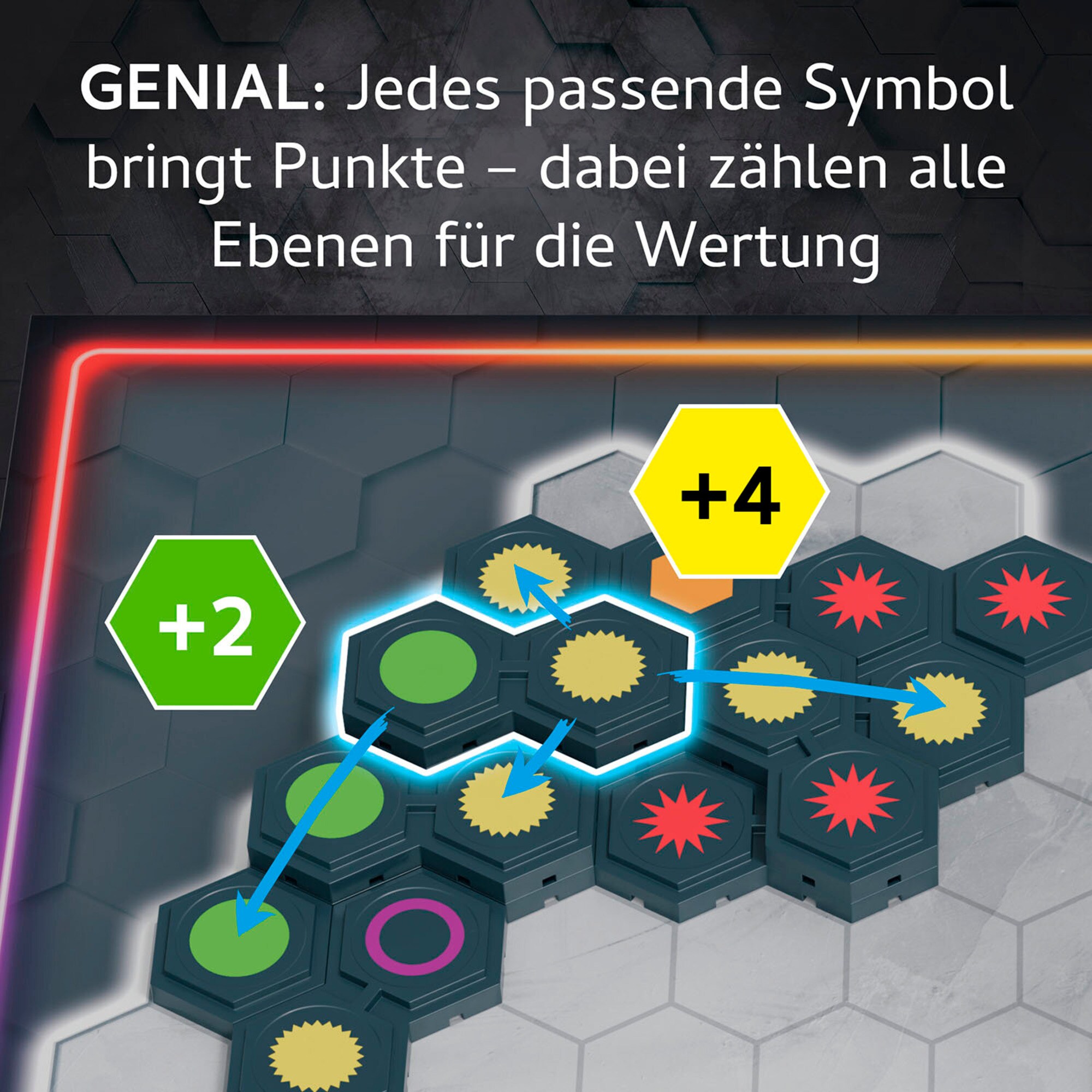 Kosmos Brettspiel Einfach Genial 3D