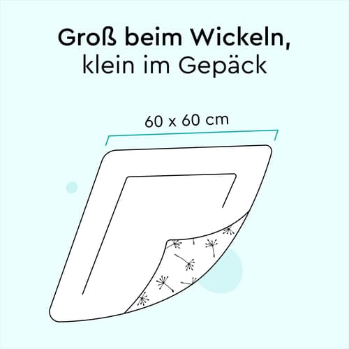 LILLYDOO Wickelunterlagen