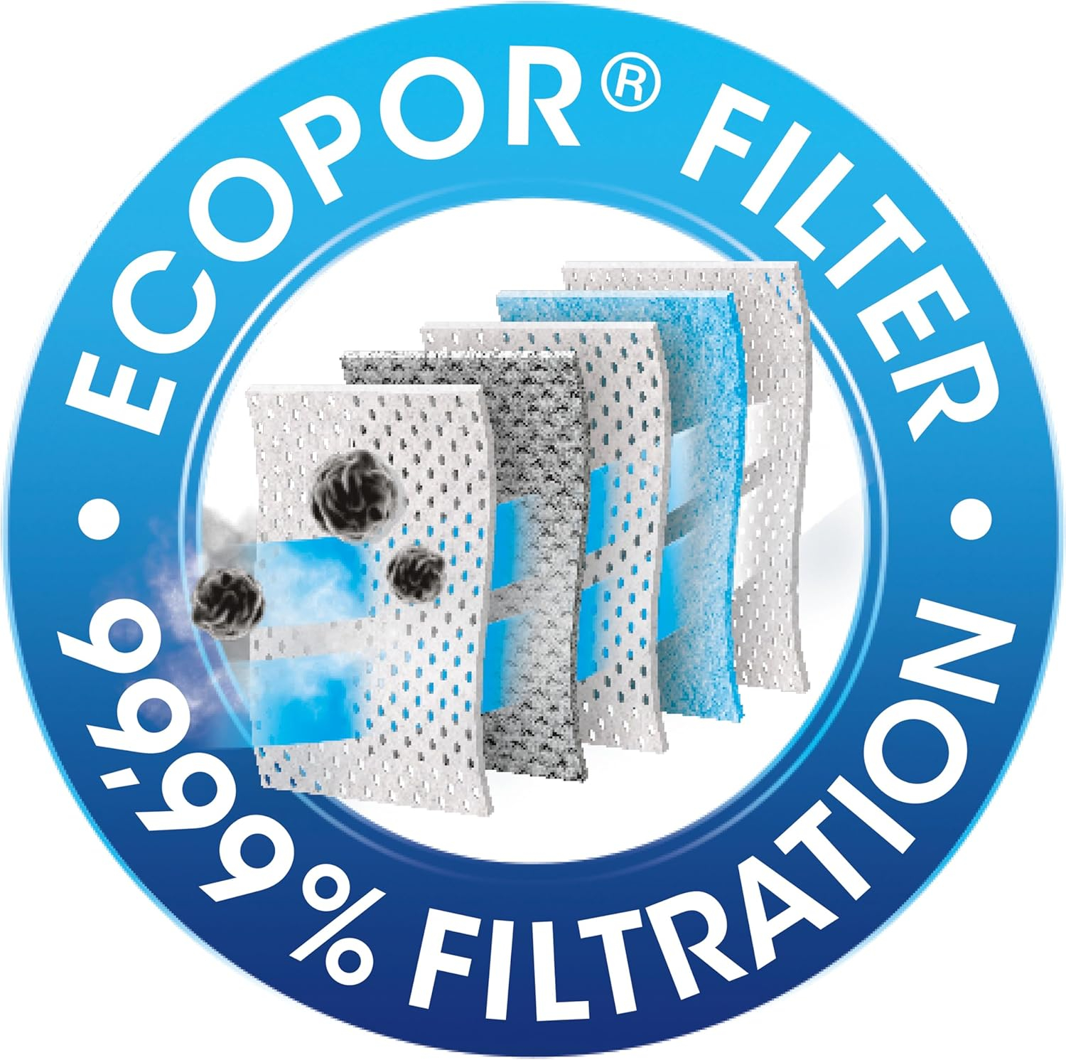 (4er Set) EcoPor ROB 3 Staubsaugerbeutel Ersatz Staub Beutel Filterbeutel für Dreame / Lenovo / Proscenic Saugroboter (225453) - Weiss