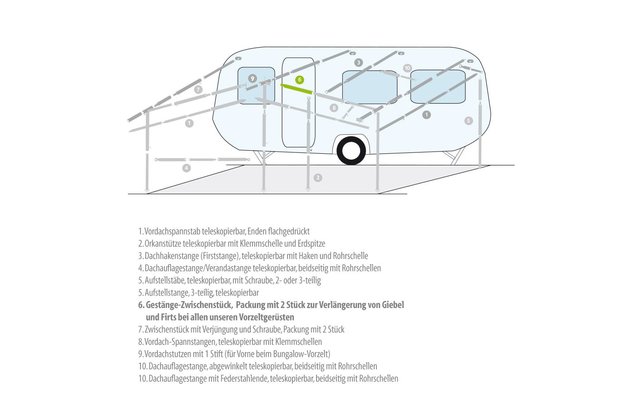 Berger Gestänge-Zwischenstücke Aluminium