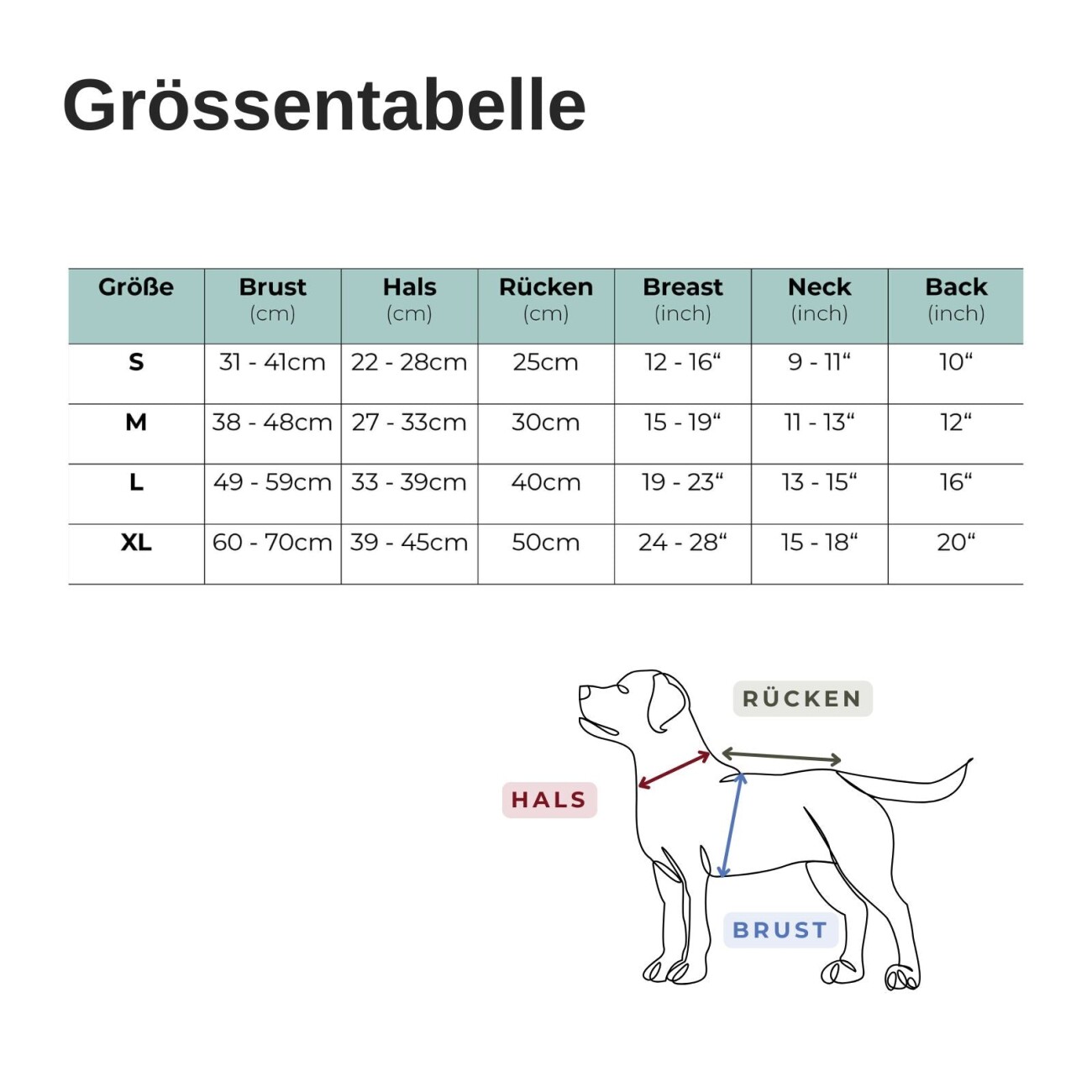 PAW WOW Hundejacke FRITZ Olive S