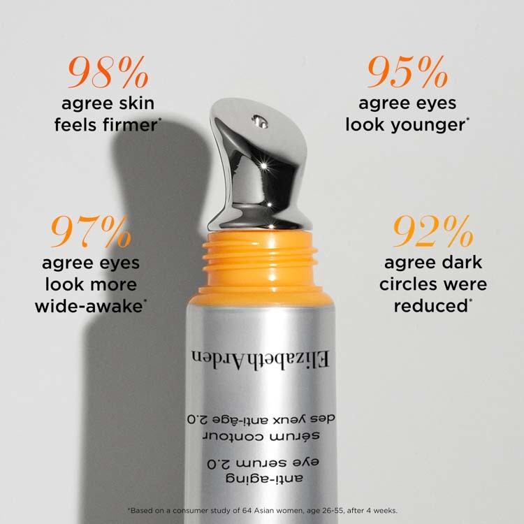 Elizabeth Arden Prevage Anti-Aging Eye Serum 2.0 20ml