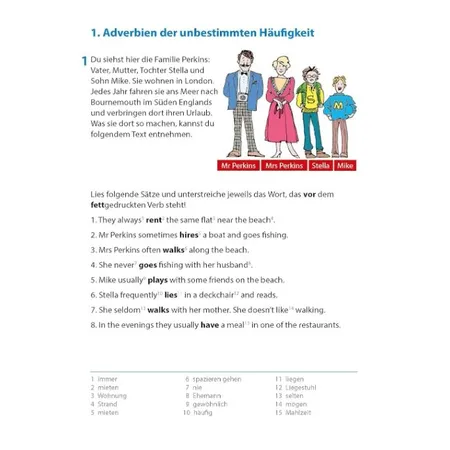 Hauschka Verlag Wichtige Grammatikbereiche. Englisch 6. Klasse