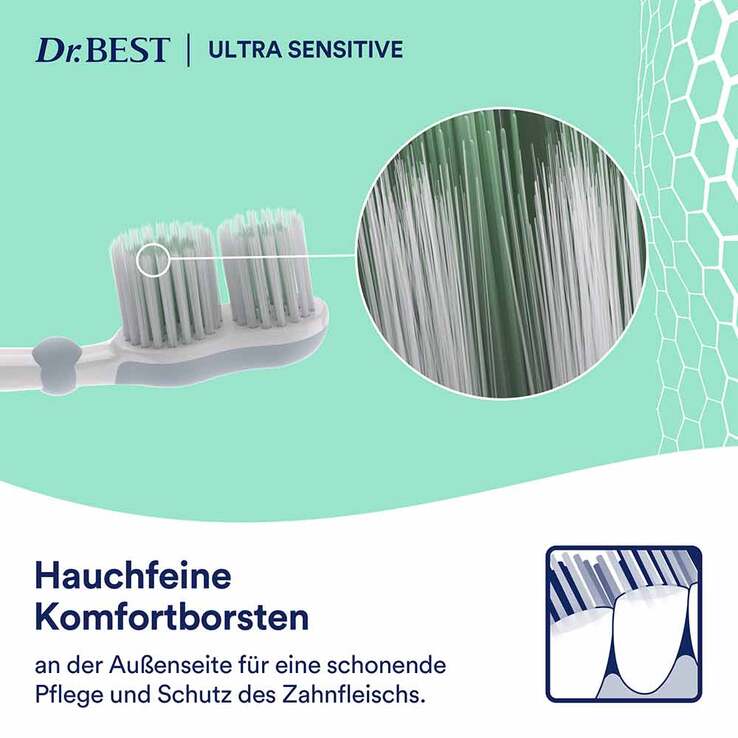 Dr. Best Ultra Sensitive Ultra-Soft Zahnbürste, 1 St