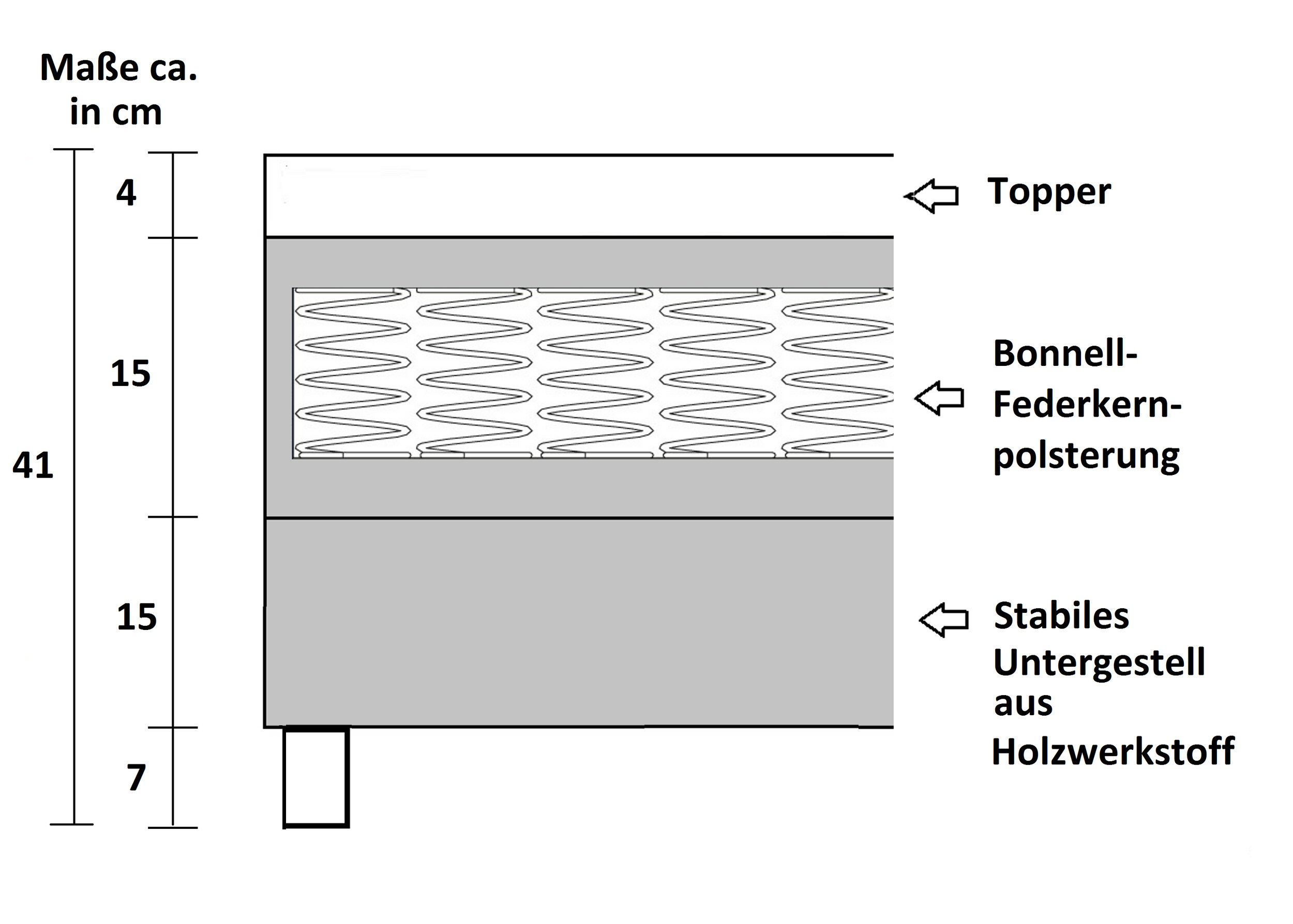 Boxspringbett Boxbett Glenn 2 Tablet Hotelbett 140x200 Bett Topper Grau