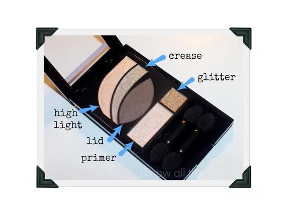 Revlon PhotoReady Eye Contour Kit, Impressionist, Prep your lids with the eye shadow primer The easy way to contour your eyes: Color in your entire...