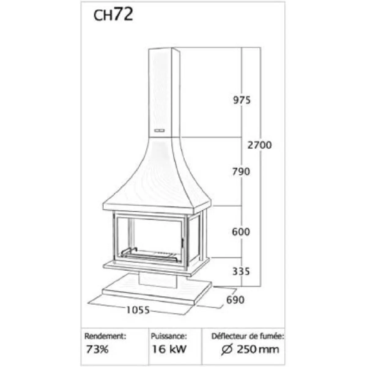 FOCGRUP CH72 PCI